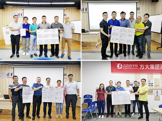 說明: F:\【資料與辦公】\辦公區(qū)\2.網(wǎng)站新聞\2019年\9月\2019.09.07 方大集團舉辦“高級管理人員研修班”培訓(xùn)\SWOT分析.jpg